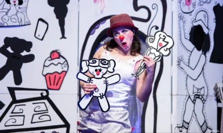 Fiú-Fiú- 20 años de clown y reflexión feminista