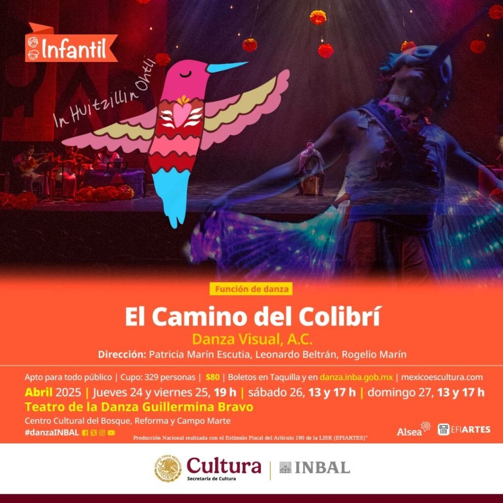 Por qué todos hablan del Colibrí